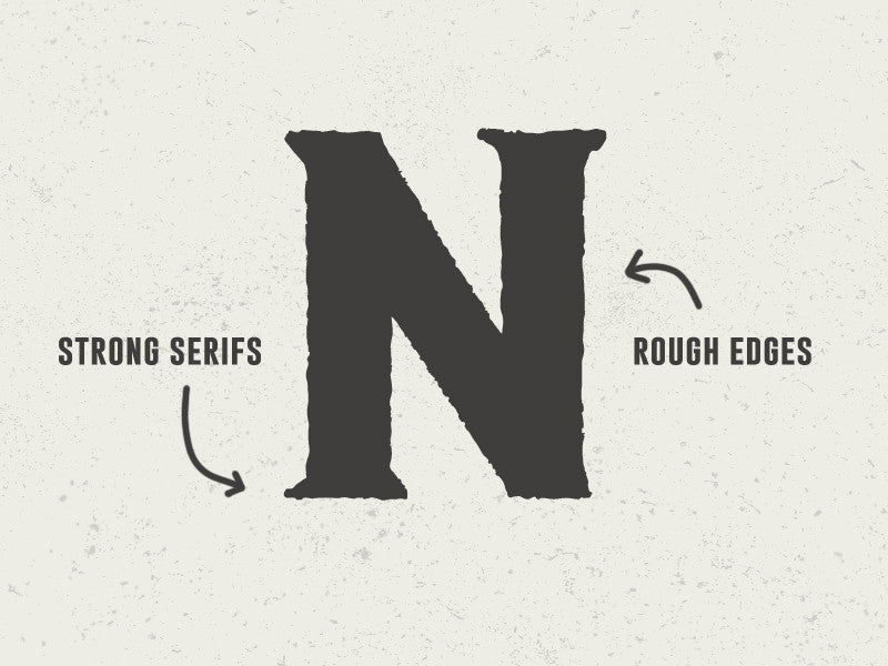 Forge Font